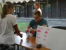 Letní tábor 2022